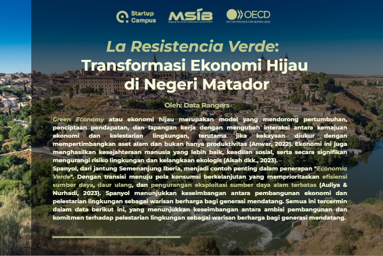 Project Analisis Emisi CO2