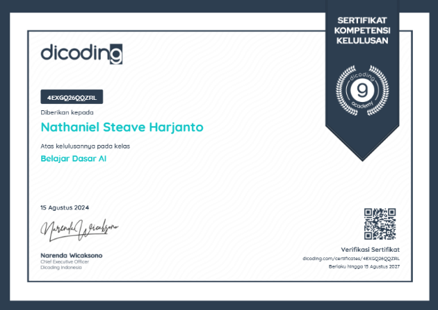 Certificate Dicoding 4