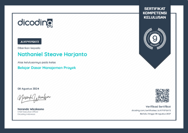 Certificate Dicoding 3