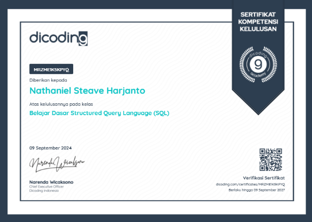 Certificate Dicoding 2