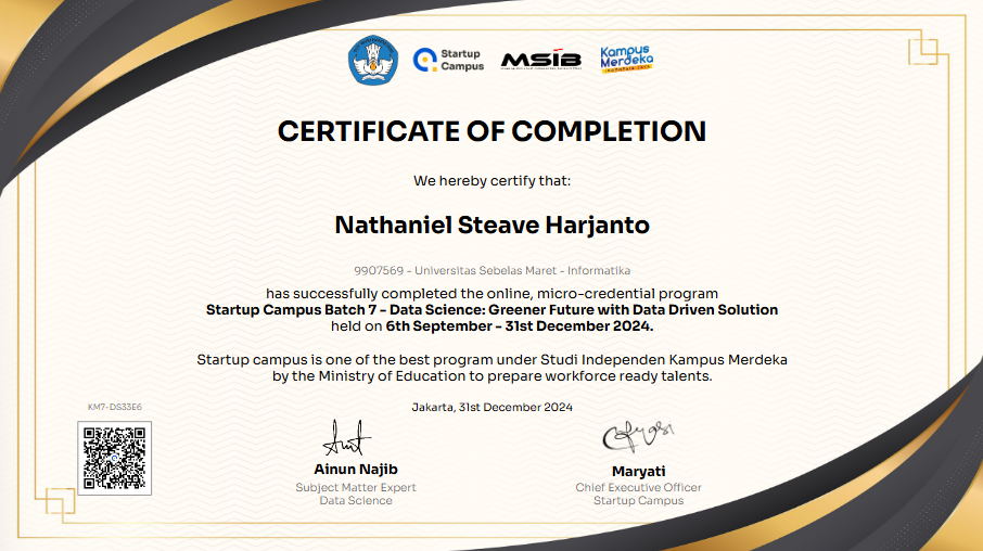 Certificate StartupCampus